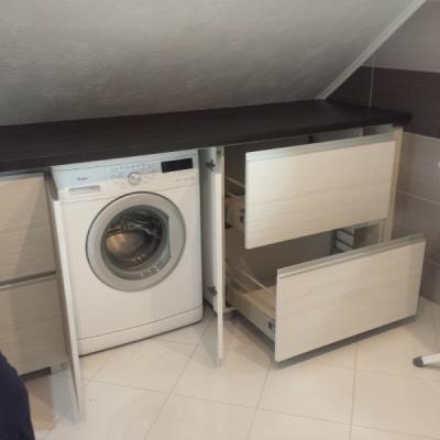 Meble Lazienkowe 3